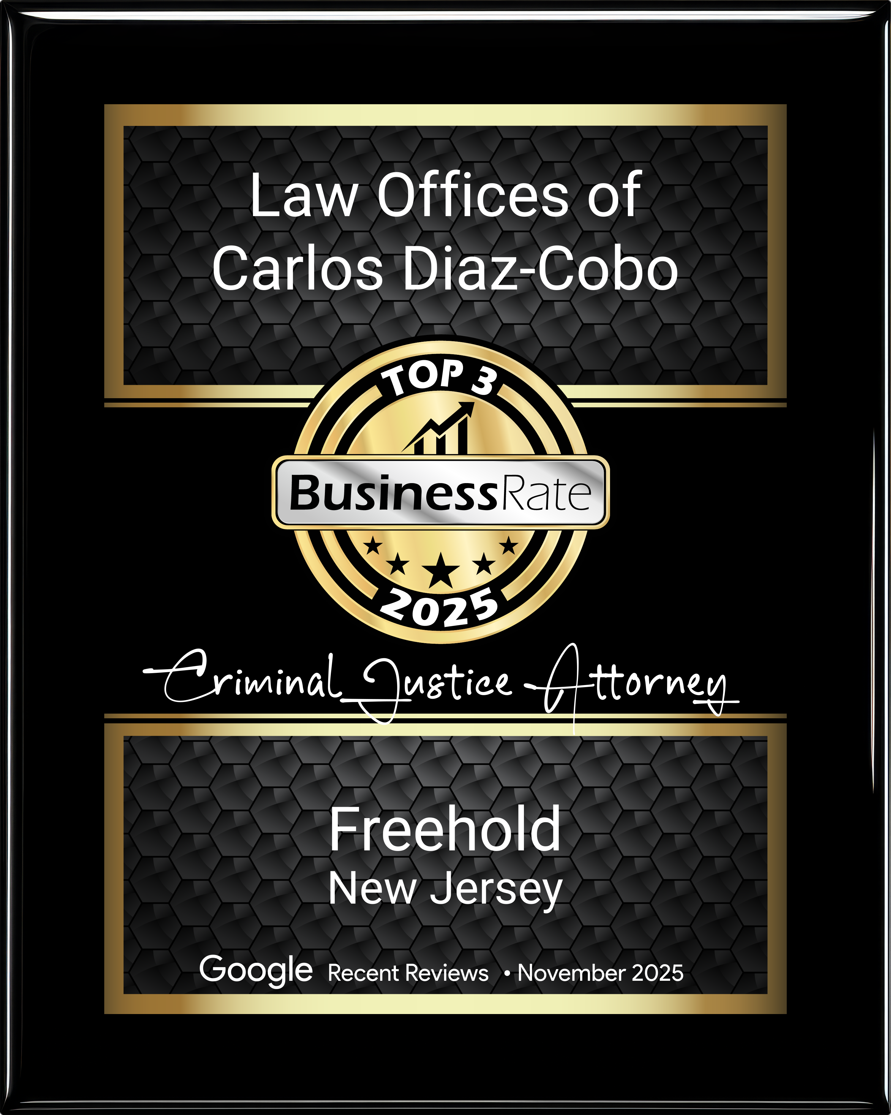 Top 3 Business Rate 2025